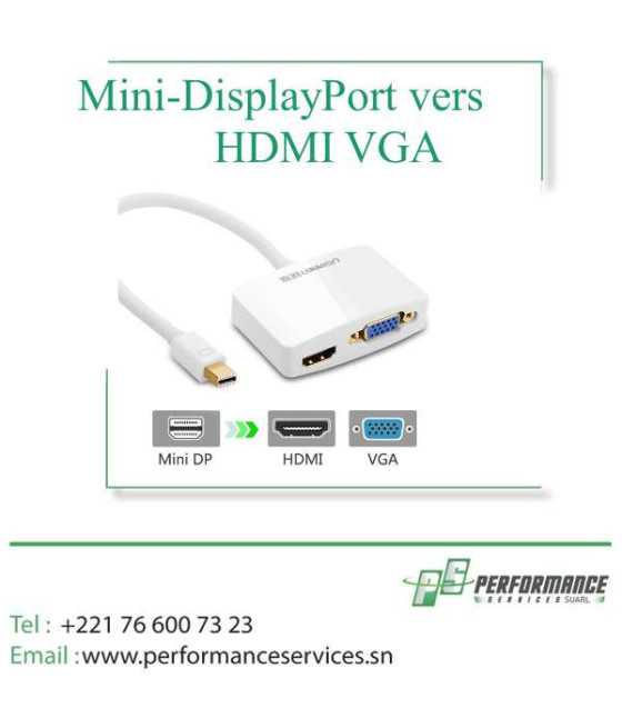 Convertisseur Mini-DisplayPort vers HDMI VGA 4K