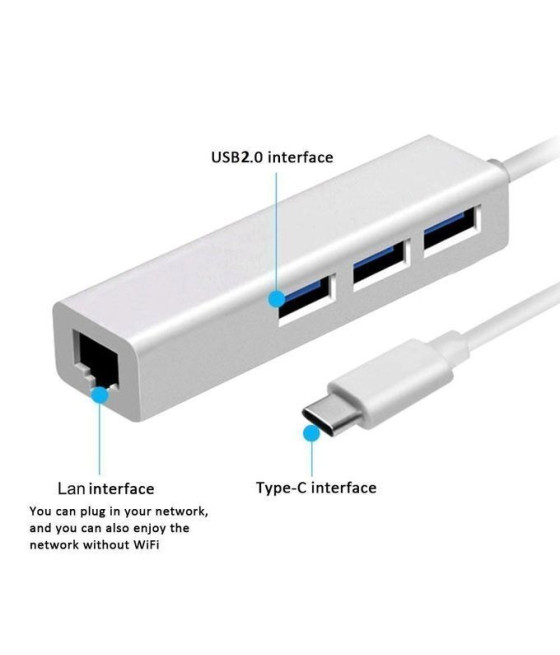 Adaptateur USB C Vers Ethernet Avec Type C USB 2.0 HUB 3 Ports RJ45